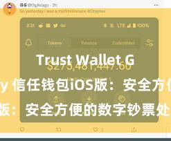 Trust Wallet Google Play 信任钱包iOS版：安全方便的数字钞票处理器具